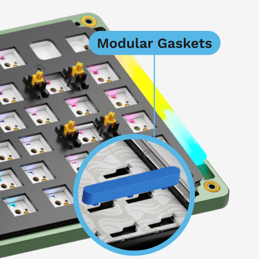 Modular Gasket System